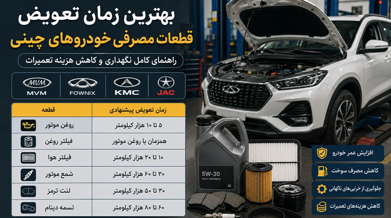 بهترین زمان تعویض قطعات مصرفی خودروهای ام وی ام، فونیکس، KMC و JAC